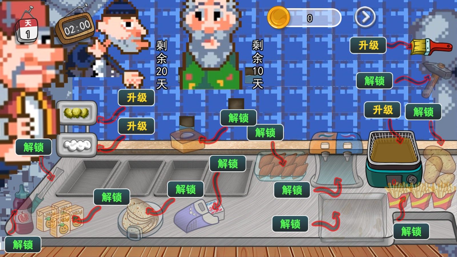 沙威玛像素小店正式版