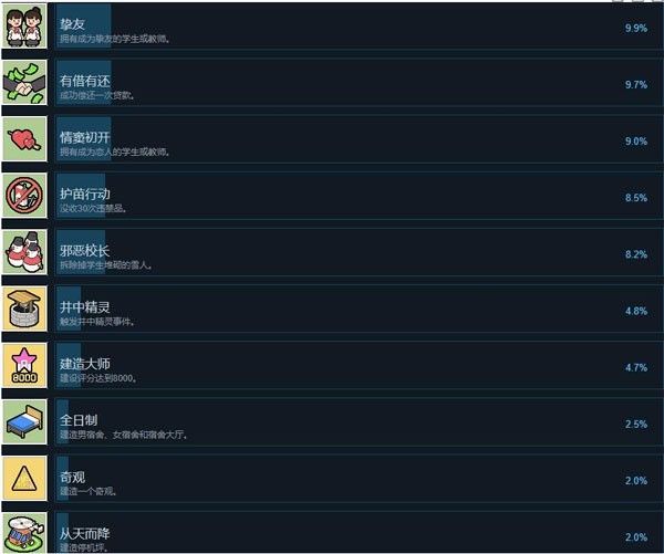 学园构想家手机版