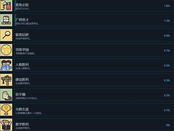 学园构想家手机版