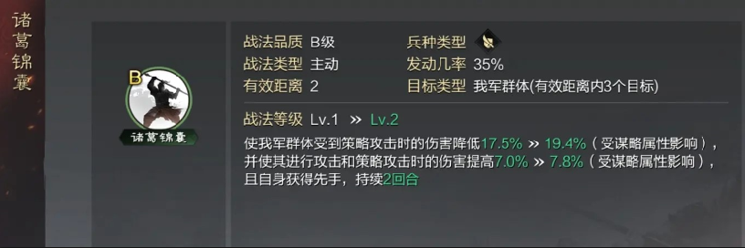 率土之滨朱儁怎么配阵容最厉害