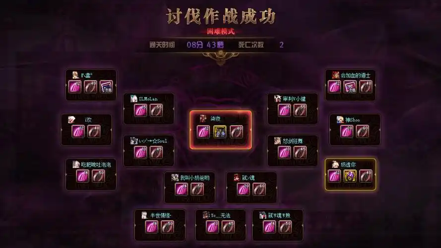 地下城与勇士多少名望能打希洛克 地下城与勇士多少名望能打希洛克