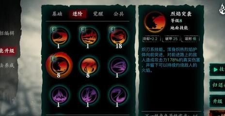 影之刃3炽刃50级怎么加点 影之刃3炽刃50级怎么加点