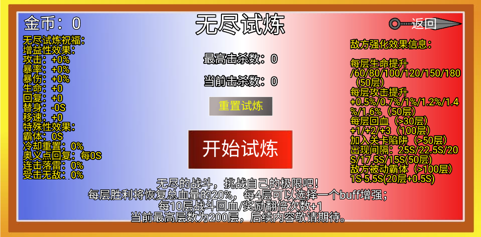 像素火影巅峰斑 像素火影巅峰斑
