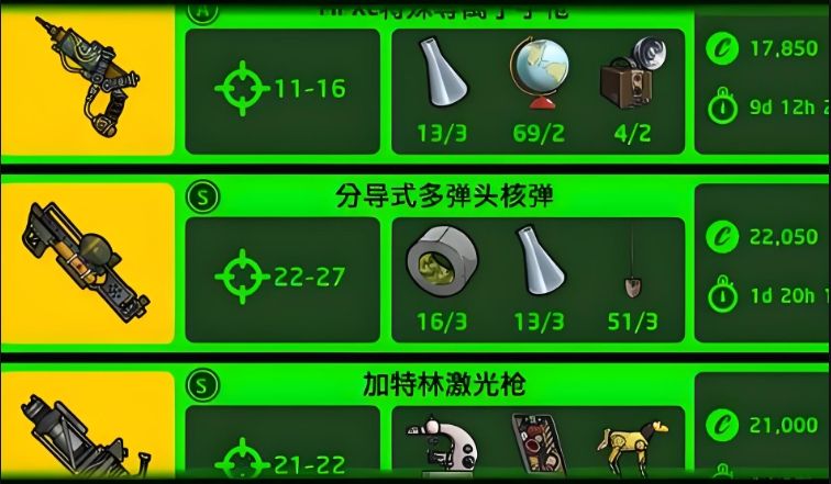 辐射避难所三大神器是什么