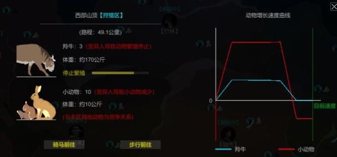 地表法则先遣者手游