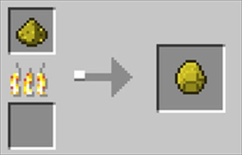 我的世界模拟人生模组 我的世界模拟人生模组