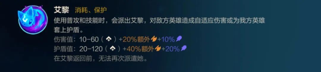 英雄联盟手游洛怎么玩