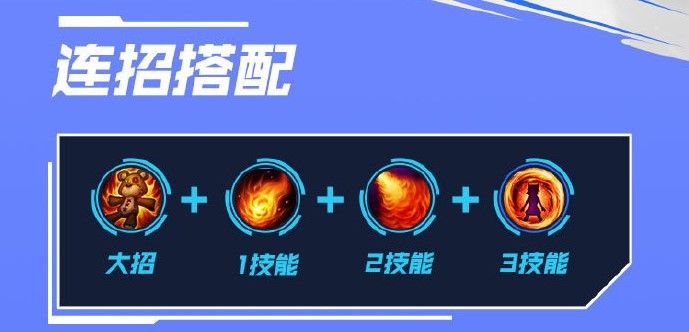 英雄联盟手游安妮如何打好中单