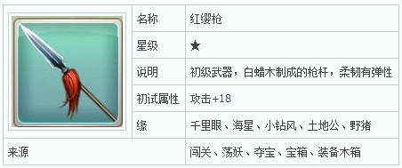 迷你西游红缨枪怎么获得