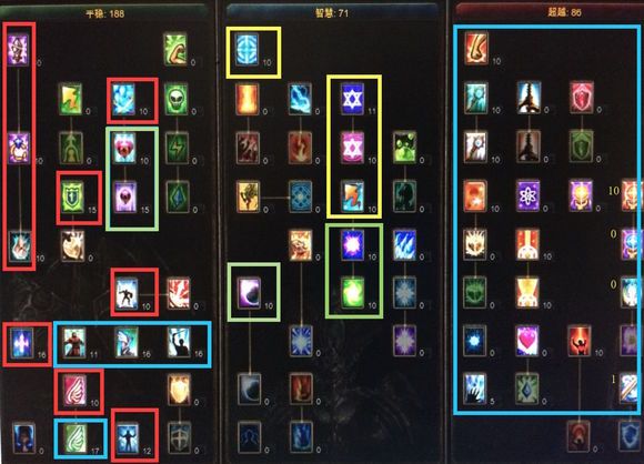 全民奇迹18转法魔属性加点