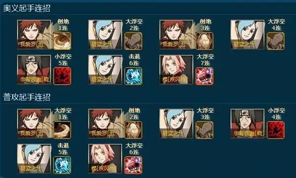 火影忍者水阵容搭配