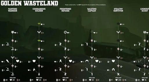 光遇黑领带怎么获得 光遇黑领带怎么获得