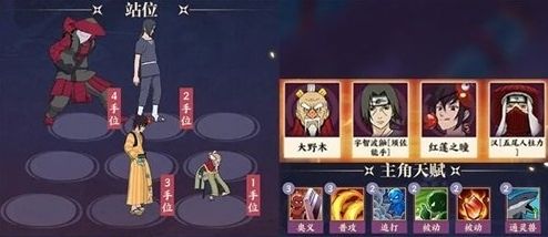 火影忍者新时代初期阵容