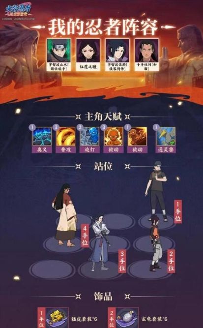 火影忍者新时代高追打阵容