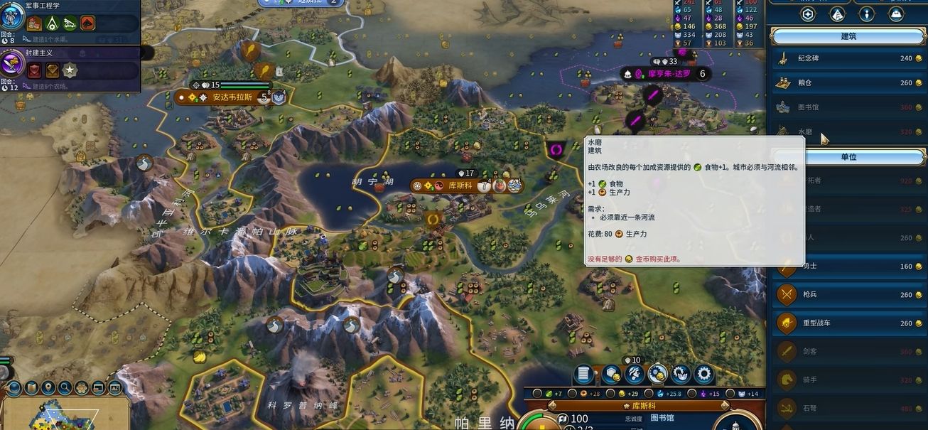 文明6金币有什么用