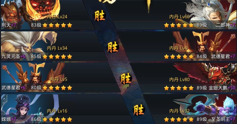 乱斗西游2九灵元圣怎么加点 乱斗西游2九灵元圣怎么加点