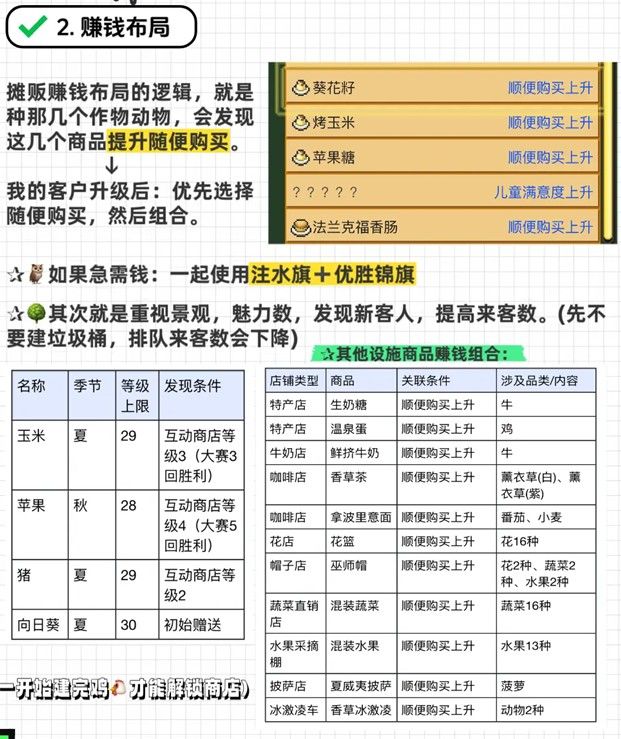 像素牧场物语折相思最新版 像素牧场物语折相思最新版