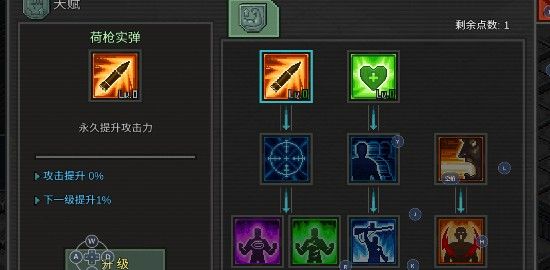 像素危城国际版 像素危城国际版