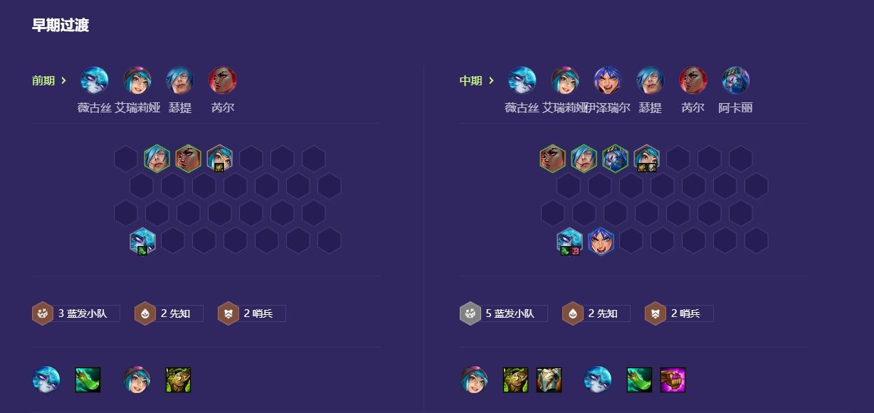 金铲铲之战蓝发佐伊怎么玩