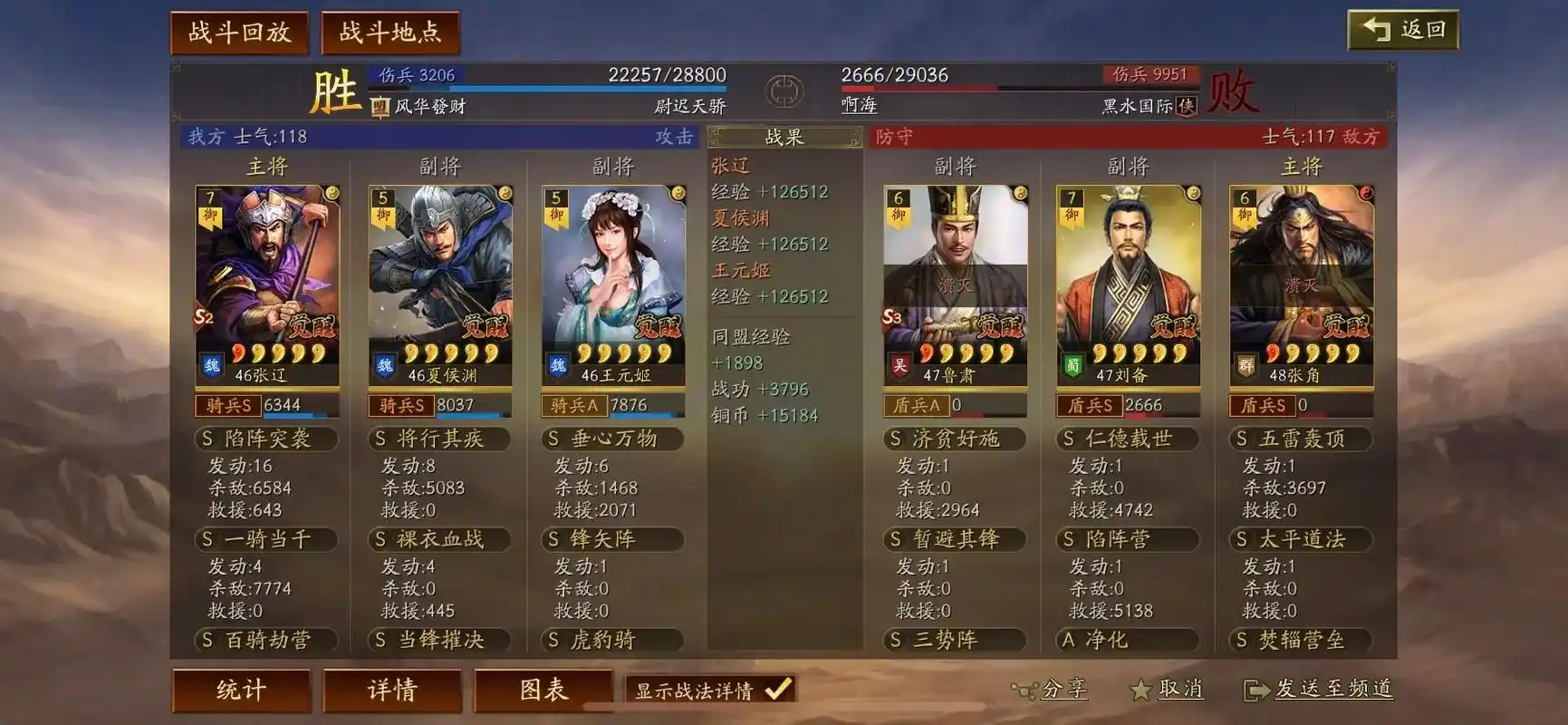 三国志战略版什么骑好用