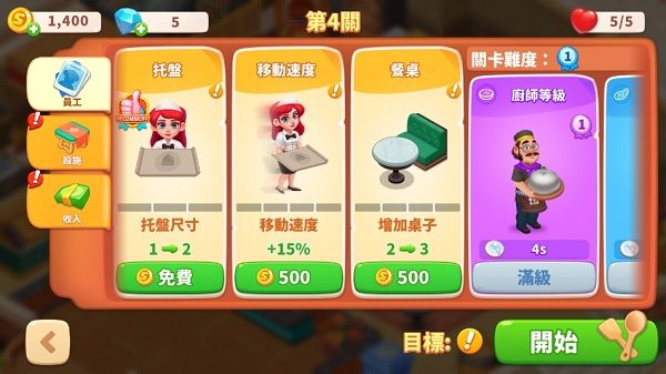 快乐晚餐故事汉化版 快乐晚餐故事汉化版