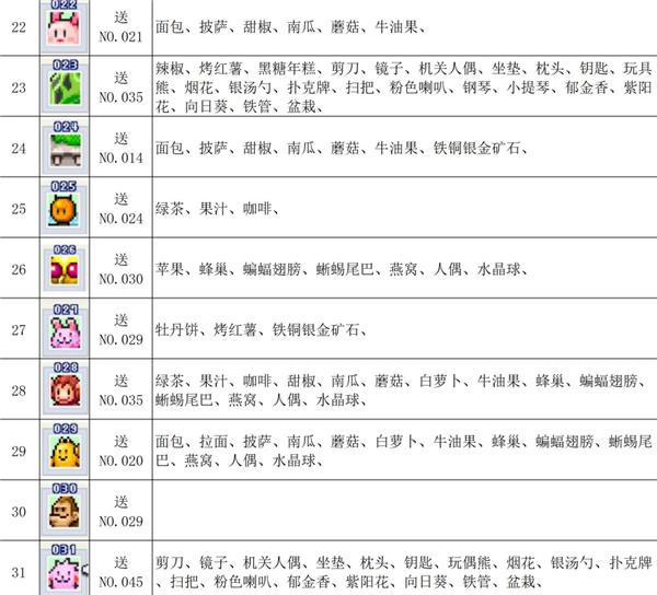 魔王城物语安卓版 魔王城物语安卓版