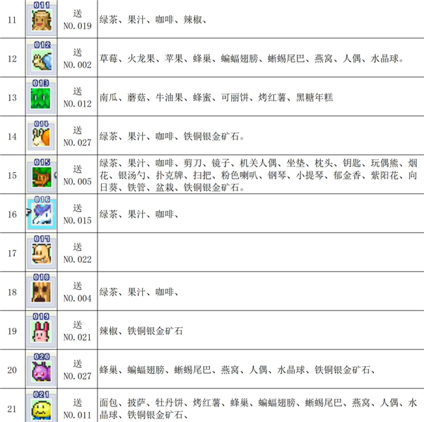 魔王城物语安卓版 魔王城物语安卓版