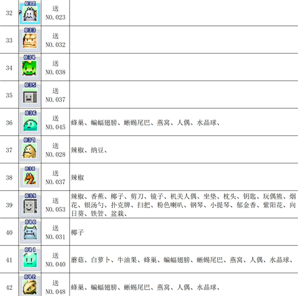 魔王城物语安卓版 魔王城物语安卓版