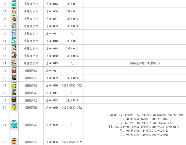 魔王城物语安卓版 魔王城物语安卓版