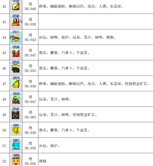 魔王城物语安卓版 魔王城物语安卓版