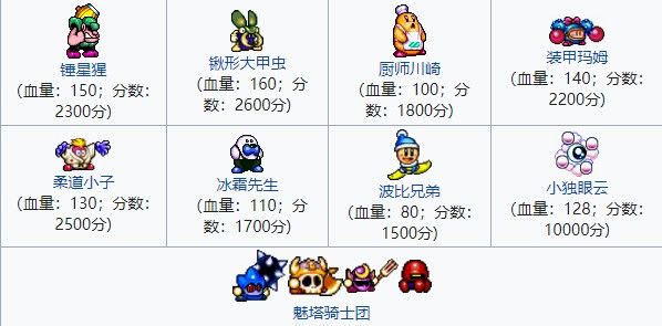 星之卡比超究极豪华版