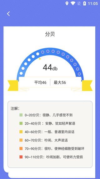尺子测距仪app 尺子测距仪app