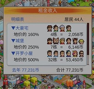 都市大亨物语安卓版 都市大亨物语安卓版