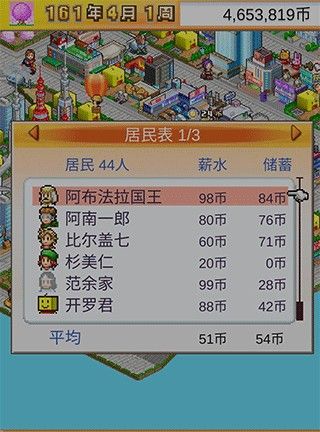 都市大亨物语安卓版 都市大亨物语安卓版