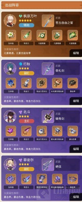 原神万叶最强配队方案 万叶顶级阵容排行 魔王武装实战解析