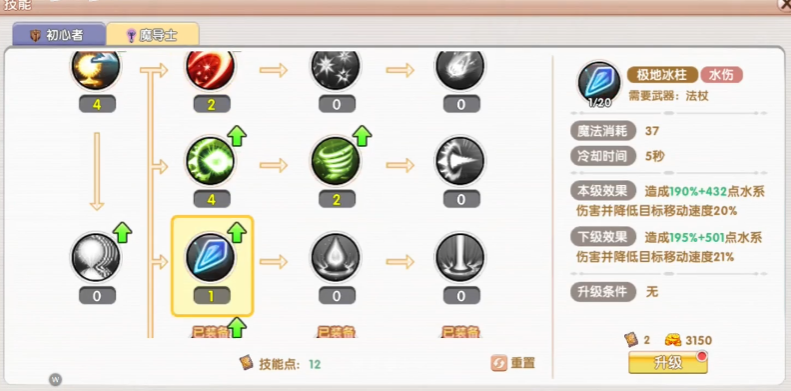 《飞飞重逢》魔导师技能加点全解析