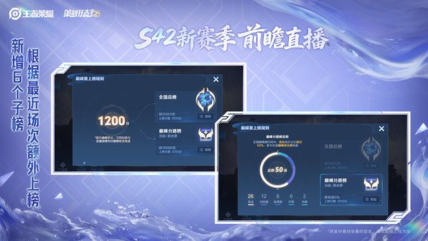王者荣耀S42新赛季巅峰赛优化内容全解析