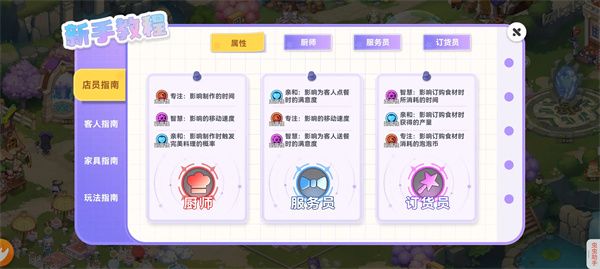 气泡星球新版来袭！厨师属性与搭配全解析