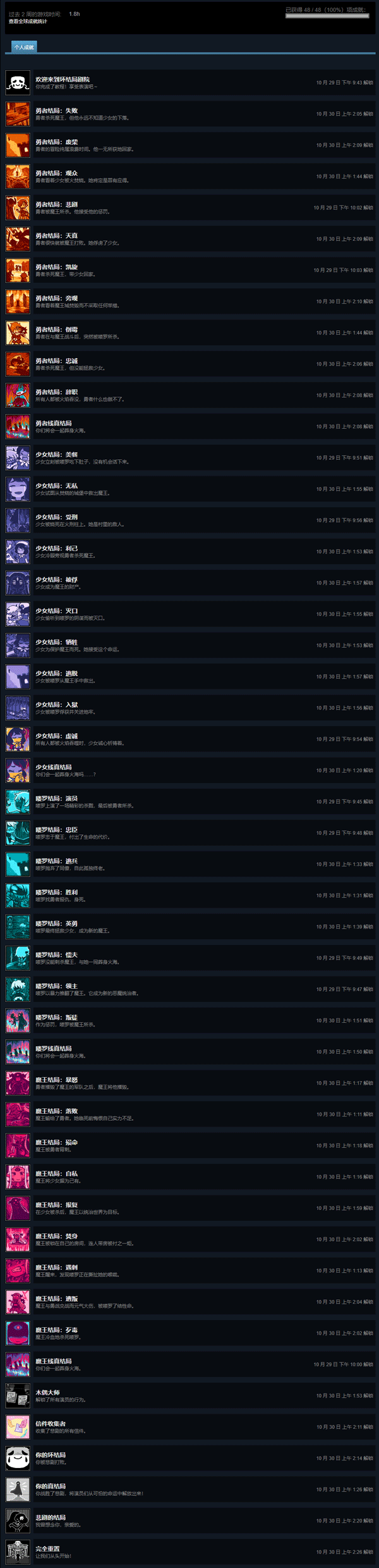 坏结局剧院完整版