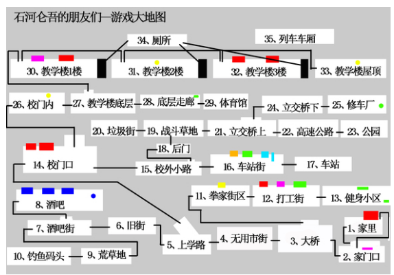 石河伦吾的朋友们手机版