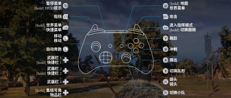 《颂钟长鸣》中世纪沙盒建造重大更新来袭！全新宣传片震撼登场