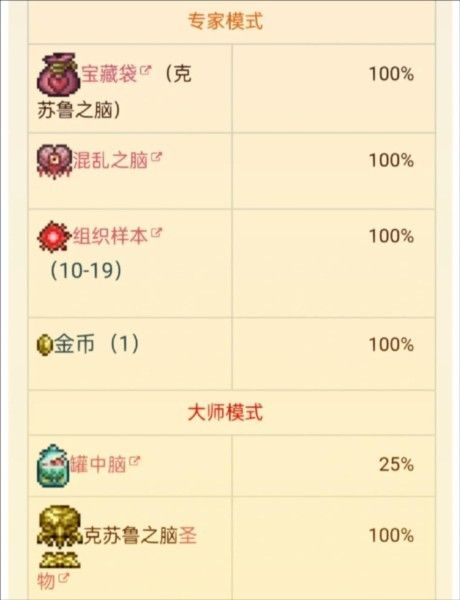 传说之下克苏鲁之脑中文版