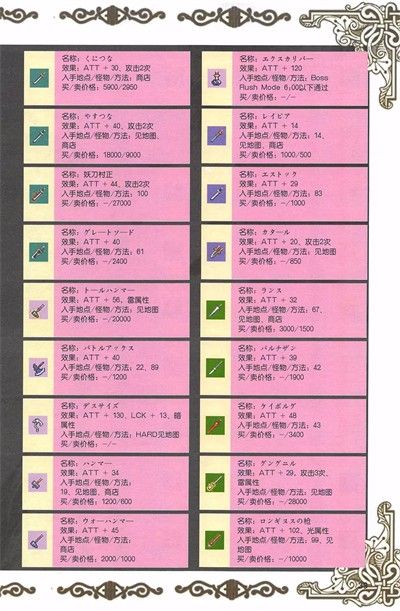 恶魔城晓月圆舞曲手机版