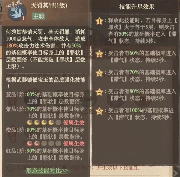 《这城有良田》官府何秀姑阵容搭配-罪状控场与持续作战攻略