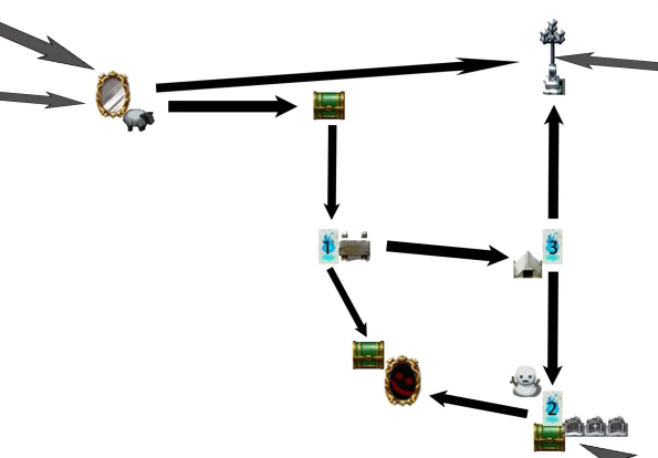 小红帽之森手机版
