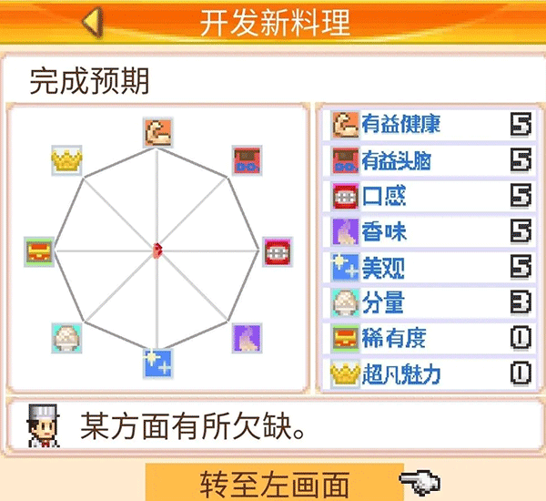 开罗美食梦物语 开罗美食梦物语