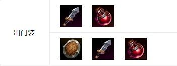 LOL迷失哨兵阿克尚出装指南、天赋搭配 LOL迷失哨兵阿克尚出装指南、天赋搭配