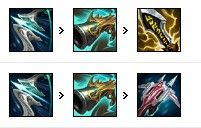 LOL迷失哨兵阿克尚出装指南、天赋搭配 LOL迷失哨兵阿克尚出装指南、天赋搭配