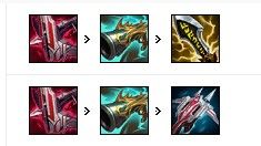 LOL迷失哨兵阿克尚出装指南、天赋搭配 LOL迷失哨兵阿克尚出装指南、天赋搭配