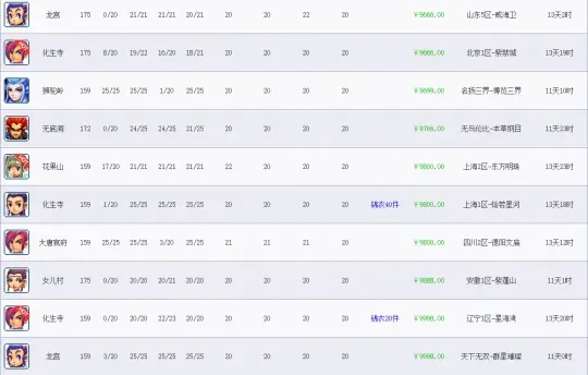 梦幻西游藏宝阁买号技巧-梦幻西游选号核心思路